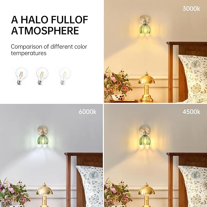 Shenmoyl Vintage Wall Sconces - Image 5