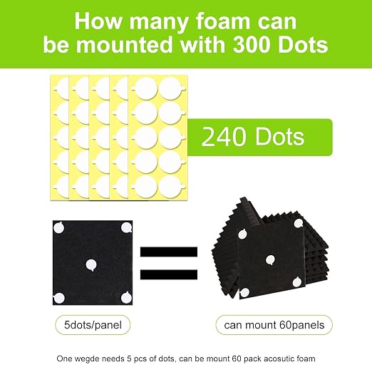 240Pcs Acoustic Foam Panels Tape, Removable Mounting Tape - Image 2