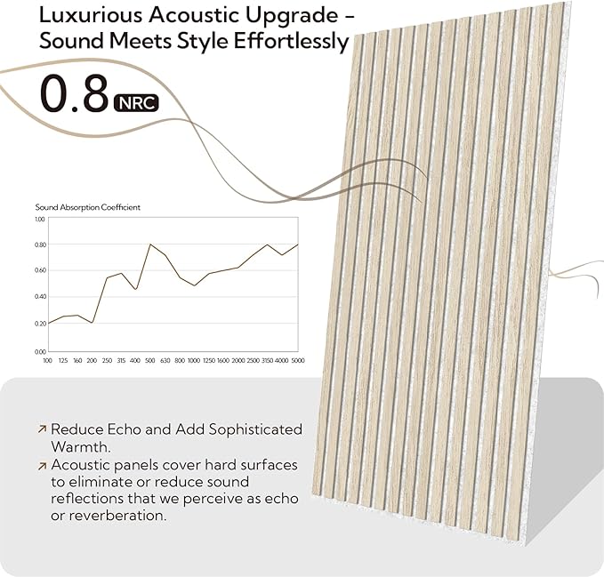 Olanglab Wood Slat Wall Panels 4 Pack, Acoustic Wall Panels, 47.24'' x 23.62" - Image 2