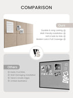 Bumusty Large Cork Board 36" x 24" Alternative - Image 7