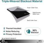 ChrisDowa Blackout Curtains 36 Inches Long - Image 4