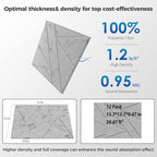12 Pack Large Self-Adhesive Soundproof Wall Panels, 15.7 x 15.7 x 0.47in Sound - Image 6