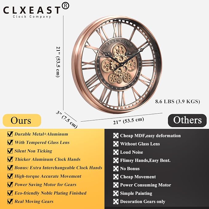 CLXEAST 21 Inch Large Roman Numeral Wall Clock - Image 3