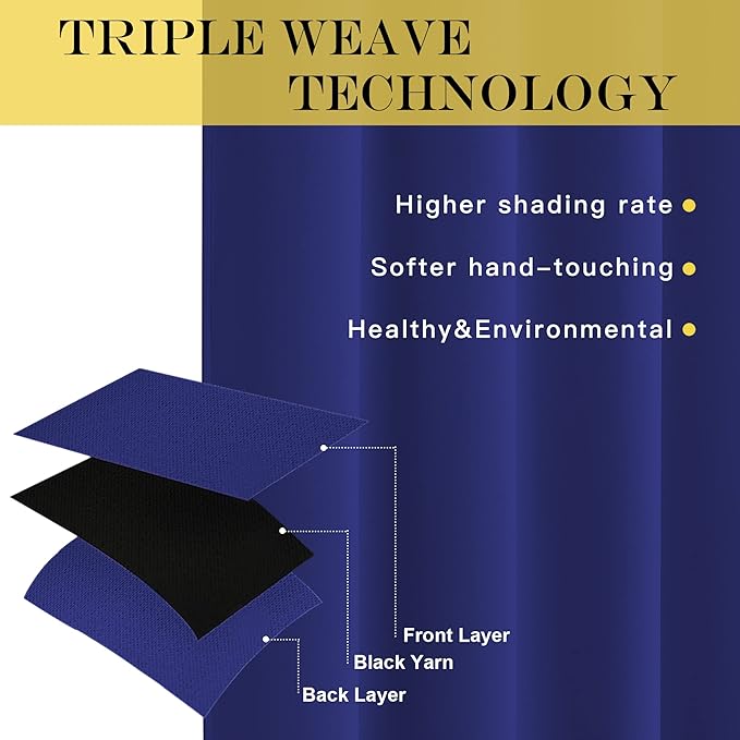 NICETOWN Blackout Curtains 120 inch Length - Image 3
