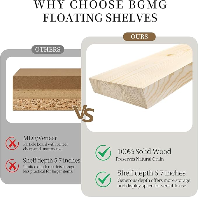 BGMG Floating Shelves 16 inch Long, Distressed Rustic Wooden Wall Shelves - Image 4