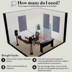 Acoustic Panels, 2 Pack - Image 6