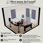Acoustic Panels, 4 Pack ROOM KIT, Pure White - Image 6
