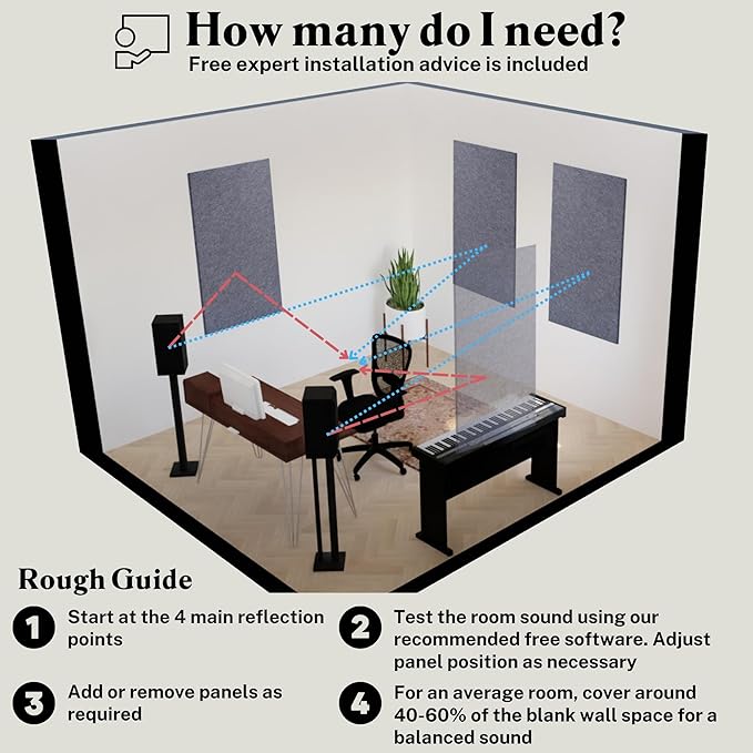 Acoustic Panel - Image 6
