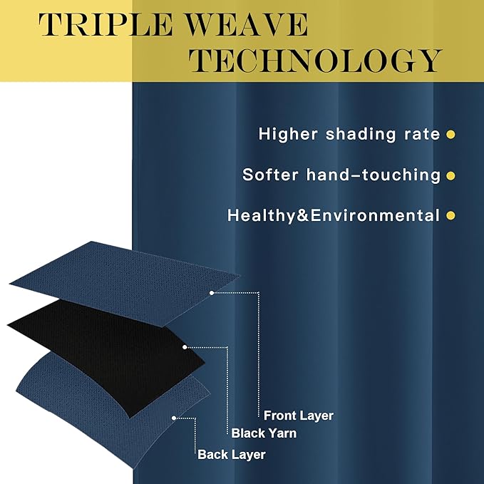 NICETOWN Blackout Curtain Panel 63 inch Long - Image 4