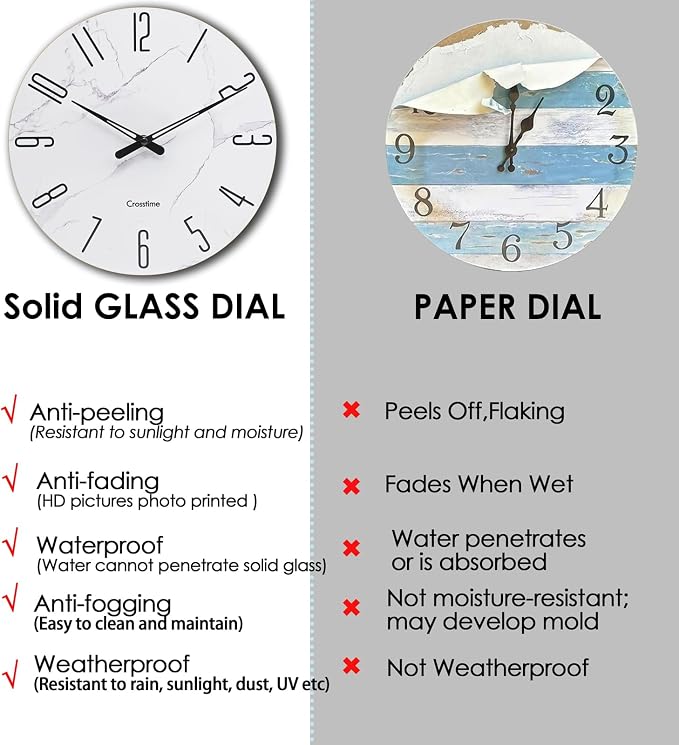 Crosstime 16 Inch Wall Clock - Image 4