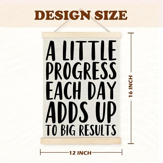 Supwhd Aesthetics Positive Affirmations Wall Decor, Inspirational Add Up to Big - Image 6