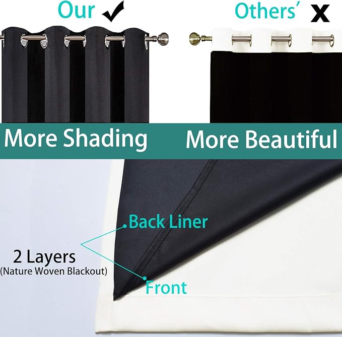 Yakamok 100% Blackout Curtains 54 Inches Long, 2 Thick Layers Thermal Insulated - Image 5