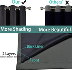 Yakamok 84 Inch Length 100% Blackout Curtains - Image 5
