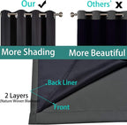 Yakamok Extra Wide Blackout Full Shading Curtains - Image 6