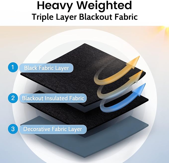 SimpleHome 100% Blackout Curtains - Image 4