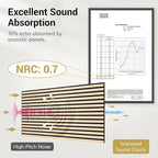 TONOR Wood Wall Panels for Wall, 2 Pack 47.2" x 23.6"/ 120 x60cm Acoustic Wall - Image 6