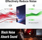 FurnoFlexArt Acoustic Panels Tiles Decorative Room Sound Proof Foam Absorbing - Image 4