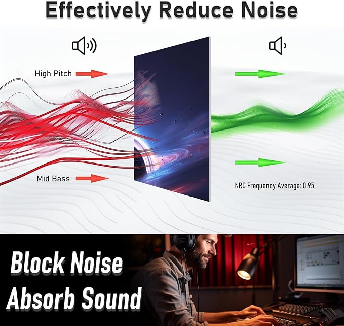 FurnoFlexArt Acoustic Panels Tiles Decorative Room Sound Proof Foam Absorbing - Image 4