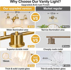 3-Light Bathroom Vanity Light, Vanity Lighting Fixtures Over Mirror - Image 2