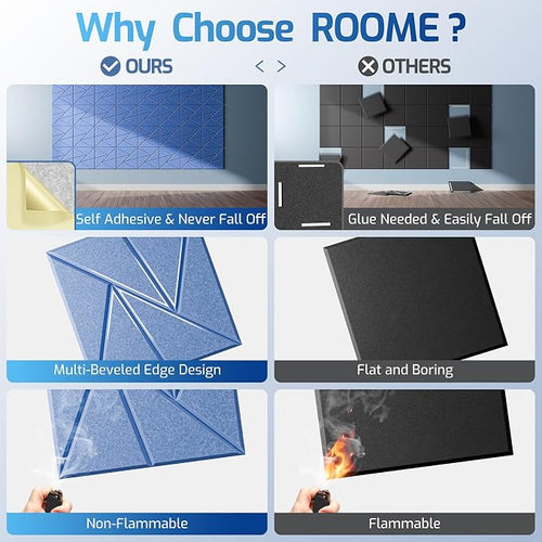 12 Pack Acoustic Panels with Self-Adhesive, Sound Panels High Density, - Image 2