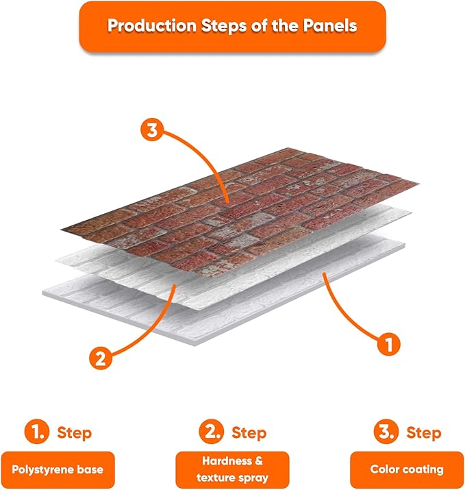 IZODEKOR 3D Wall Panels Brick Effect - Image 5