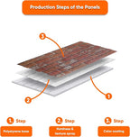 IZODEKOR 3D Wall Panels Brick Effect - Image 5