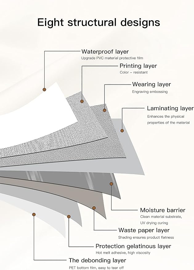 Dimoon 118''x15.7'' Cream Skin Peel and Stick Wallpaper Contact Paper Modern - Image 9
