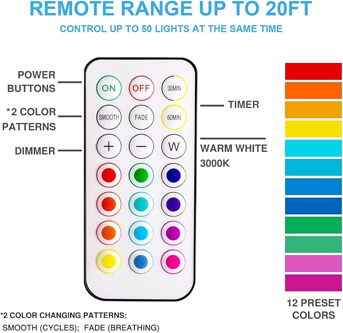 BLS LED Puck Lights with Remote Control, Wireless Under Cabinet & Closet - Image 4