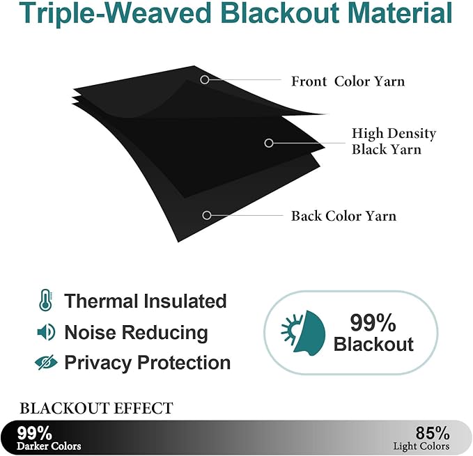 ChrisDowa Blackout Curtains 54 Inches Long - Image 4