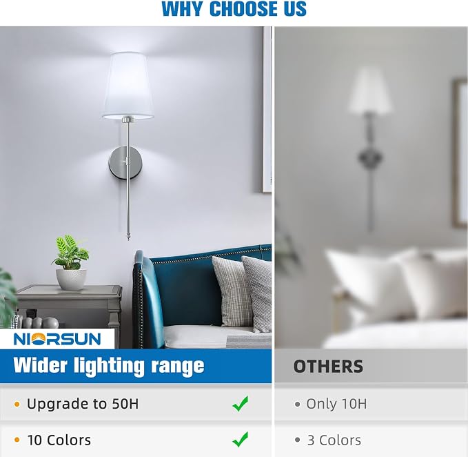 NIORSUN 25.4 inch Brushed Nickel Battery Operated Wall Sconce Set of 2 - Image 8