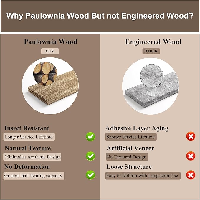 Love-KANKEI Floating Shelves Wall Mounted Set of 2, 24 Inch Wood Storage Wall - Image 5