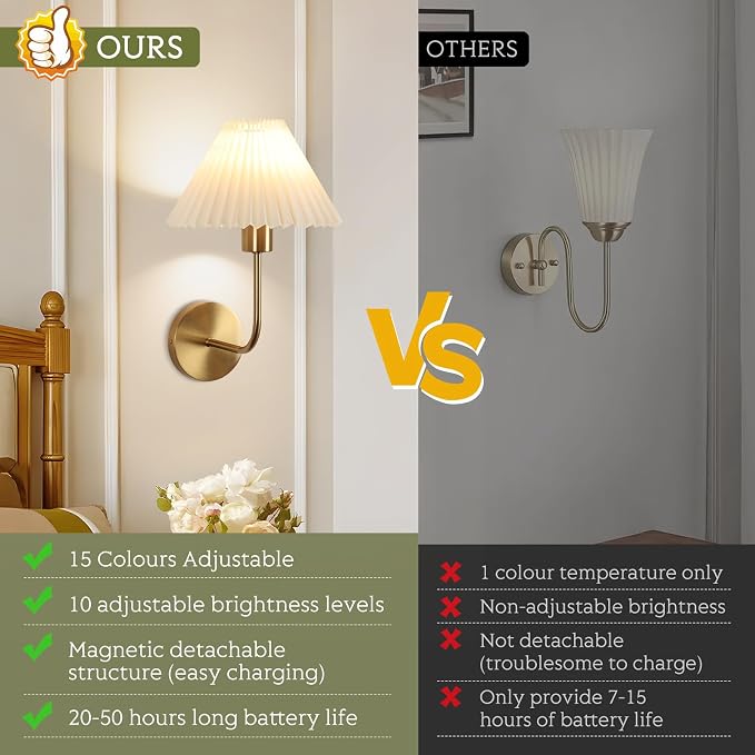 Wireless Wall Sconce Sets of 2, Pleated Shades Rechargeable Battery Operated - Image 2