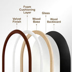 Delma Arched Full Length Mirror, Free Standing Floor Velvet Finish Frame Mirror - Image 3