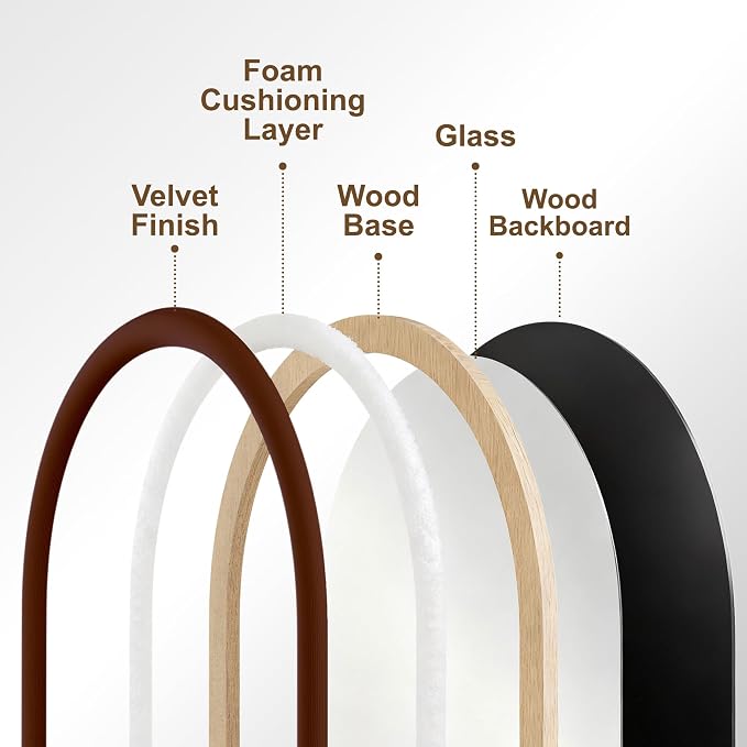 Delma Arched Full Length Mirror, Free Standing Floor Velvet Finish Frame Mirror - Image 3