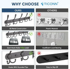 TICONN Wall Mounted Coat Rack, Five Heavy Duty Tri Hooks All Metal Construction - Image 3