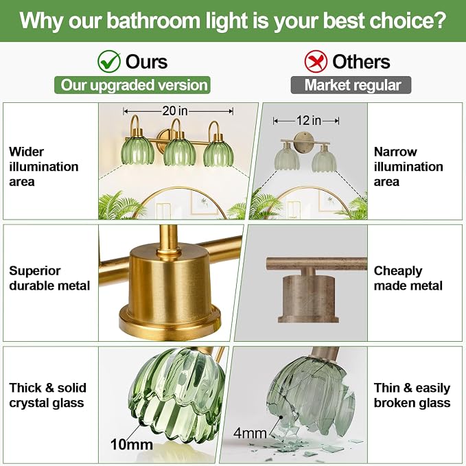 Bathroom Light Fixtures, Brushed Gold Vanity Lights - Image 2