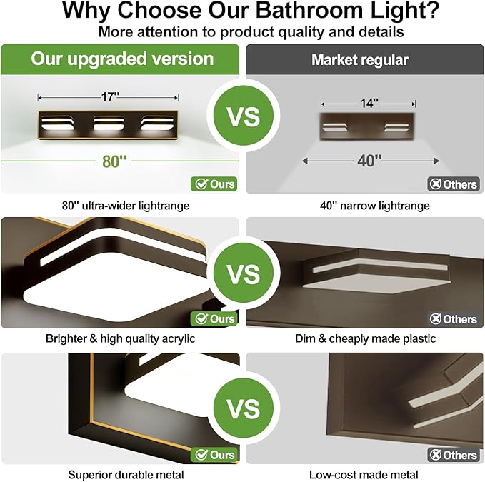 360° Rotate LED Bathroom Vanity Light Fixtures, 1300LM Acrylic Brown and Gold - Image 2