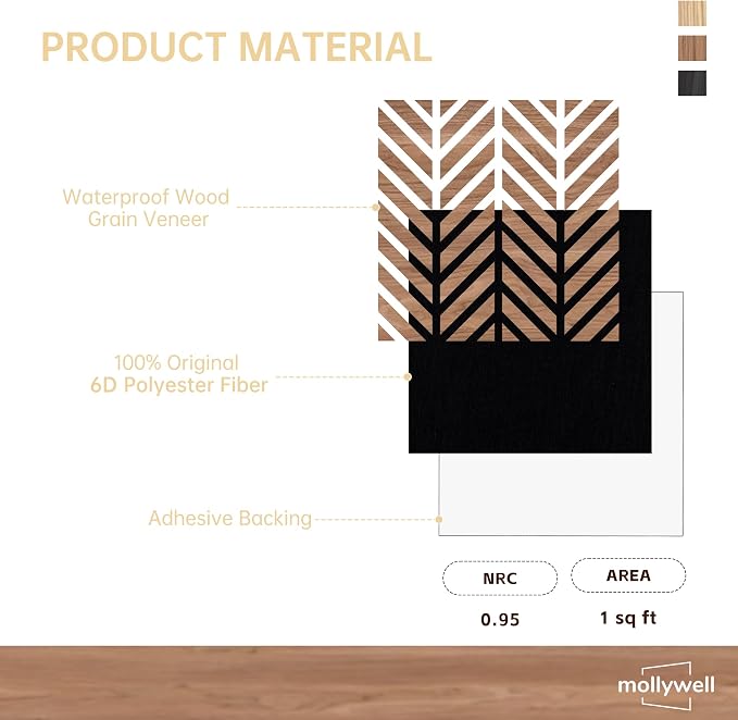 Mollywell Acoustic Panels, PVC Wood-Grain Decor, 12x12 Inch Carved Pattern - Image 7