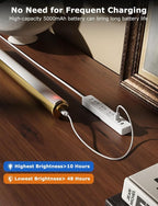 Skairipa Picture Light Battery Operated, Wireless Art Light - Image 6