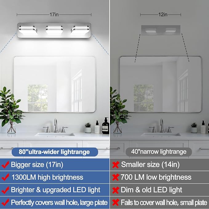 360° Rotate 3-Light LED Bathroom Vanity Light Fixtures, 1300LM Acrylic Chrome - Image 5