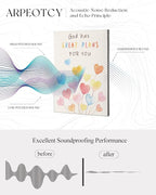 ARPEOTCY Acoustic Art Wall Panels - Image 4
