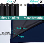 Yakamok 100% Blackout Curtains 84 Inches Long, 2 Thick Layers Heat and Full - Image 5