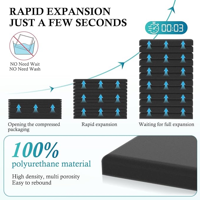 JBER Acoustic Studio Foam, 6 Pack 2" X 12" X 12" Round C-Panel Sound Foam - Image 5