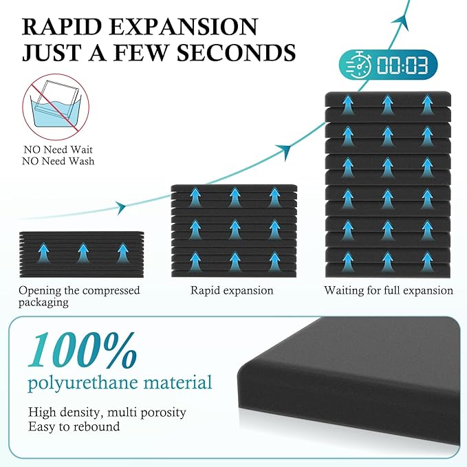 JBER Acoustic Studio Foam, 24 Pack 2" X 12" X 12" Round C-Panel Sound Foam - Image 5