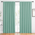 NICETOWN 2 Panels Blackout Curtains, Rod Pocket Thermal Insulated Drapes 84 by NICETOWN