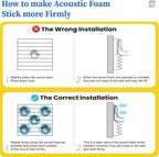 12 Pack Acoustic Panels Self-Adhesive, Acoustic Foam Wedges High Density - Image 7