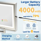 Ruacq Rechargeable Wall Mounted Makeup Mirror - Image 3