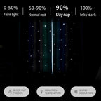 XiDi Blue Blackout Curtains for Boy Rooms Green Curtains for Bedroom Grey - Image 5