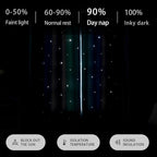 XiDi Dream Star Blackout Curtains - Image 5