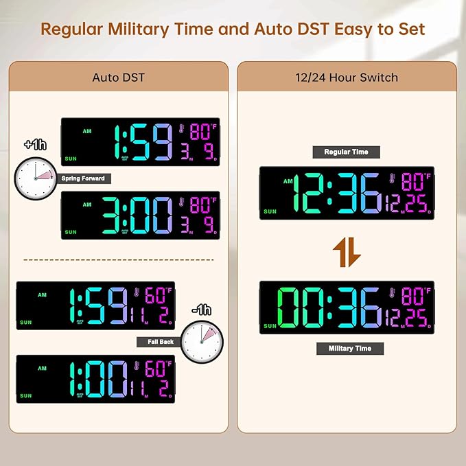 Soobest 14.2" Large Digital Wall Clock, LED Large Display, Gym Countdown Timer - Image 6